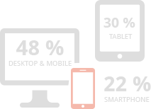 The mobile revolution is now