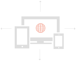 Responsive websites